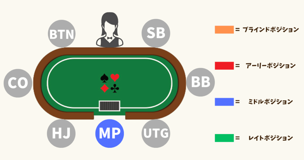 ポーカー-5-1024x538.png