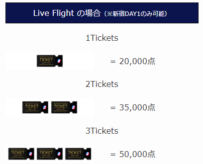 Live Flight の場合