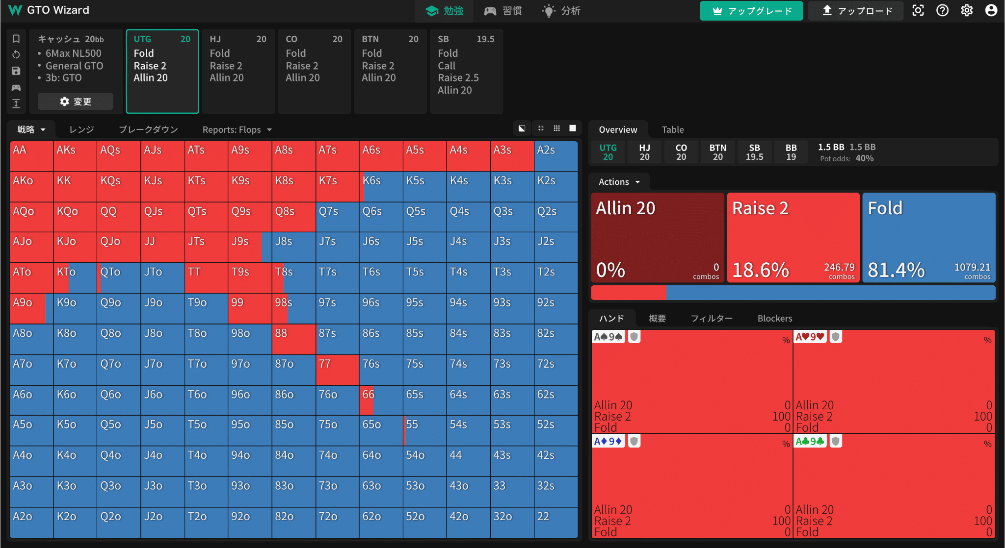 ポーカーの練習方法は？レベル別に適切な勉強法を紹介 - オンラインカジノ日本語サイト情報ならPoker Choice -  PokerChoice（ポーカーチョイス）