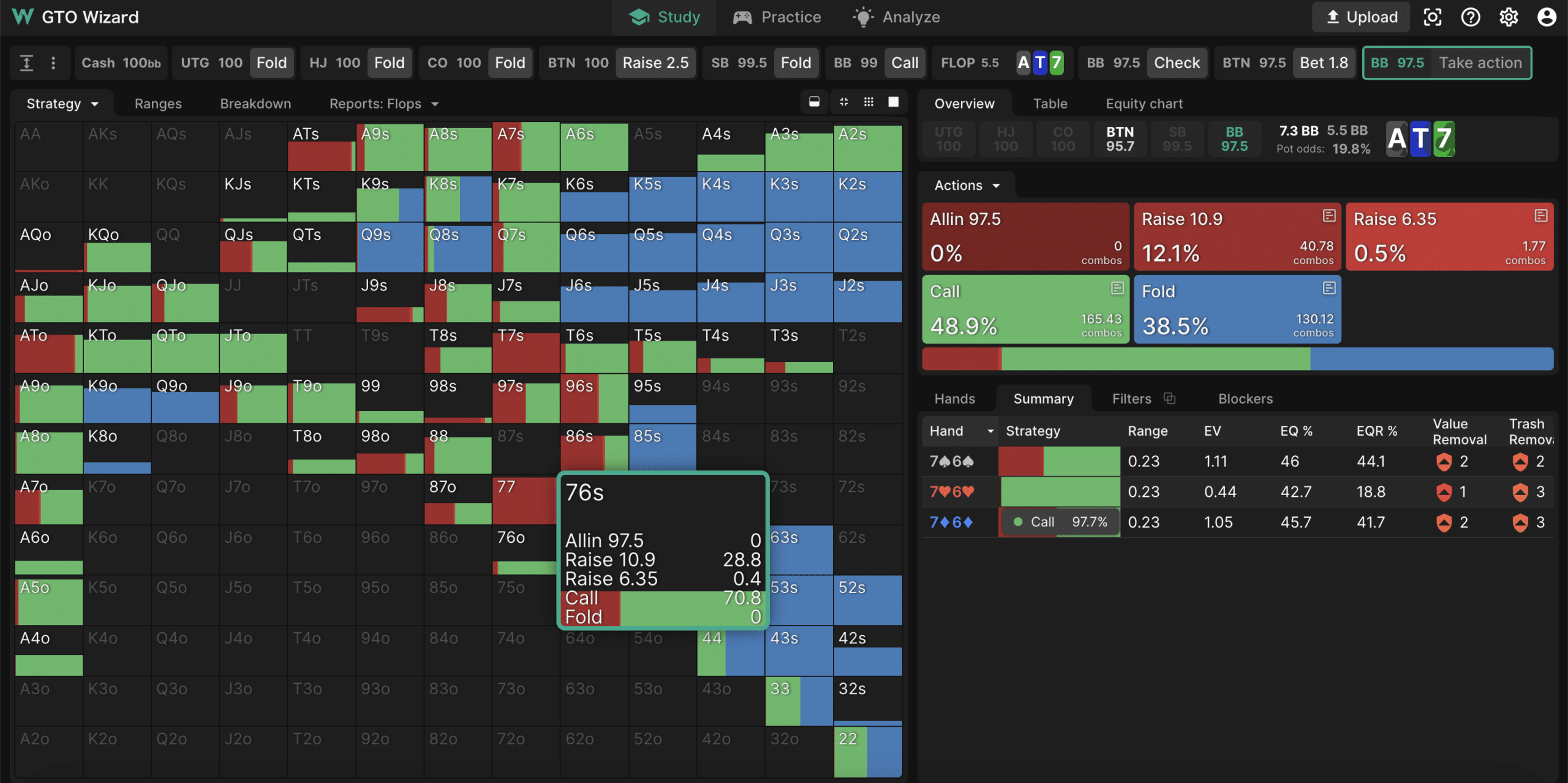 ポーカーの期待値（EV）｜計算方法・上手く使う方法を解説 - オンラインカジノ日本語サイト情報ならPoker Choice -  PokerChoice（ポーカーチョイス）