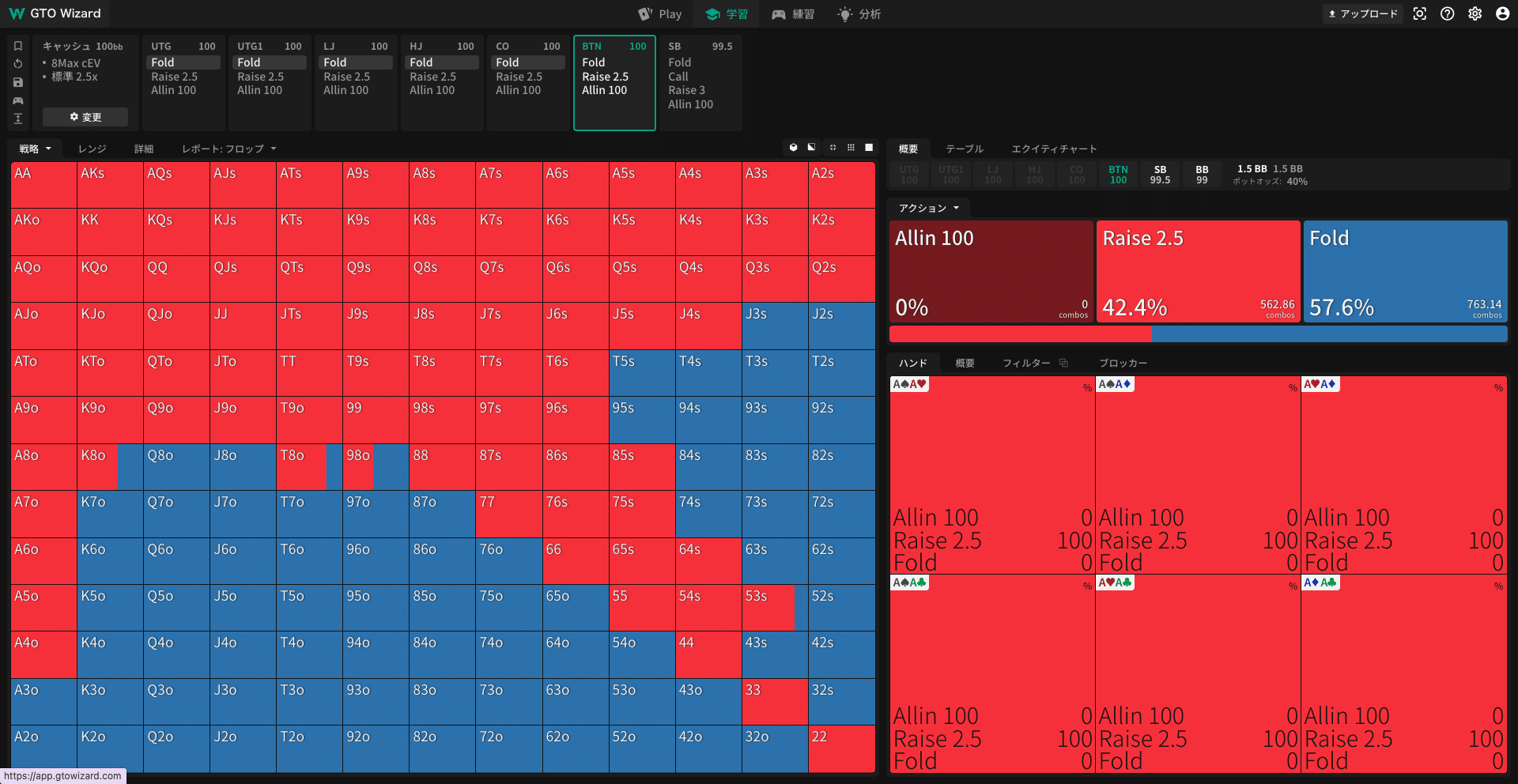 ポーカーのトーナメント戦略｜特徴や性質・プレイの仕方まで紹介 - オンラインカジノ日本語サイト情報ならPoker Choice -  PokerChoice（ポーカーチョイス）