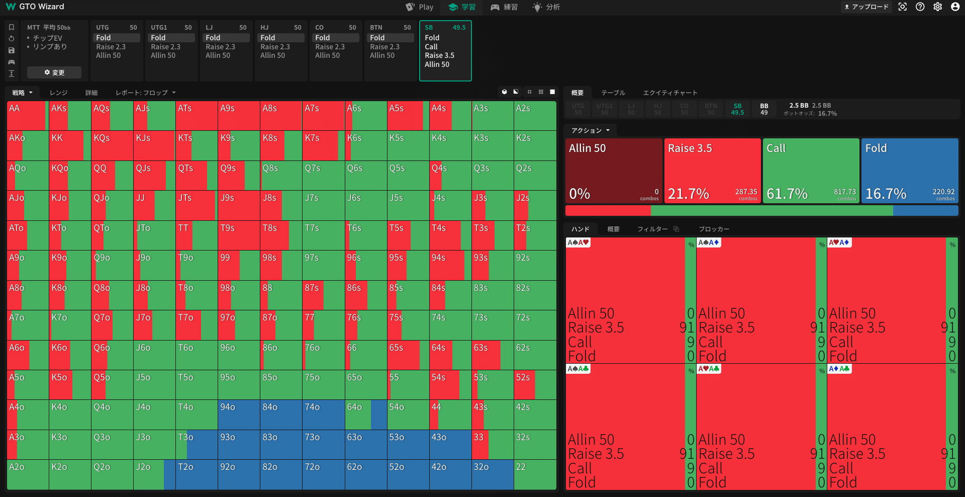 ポーカーのトーナメント戦略｜特徴や性質・プレイの仕方まで紹介 - オンラインカジノ日本語サイト情報ならPoker Choice -  PokerChoice（ポーカーチョイス）