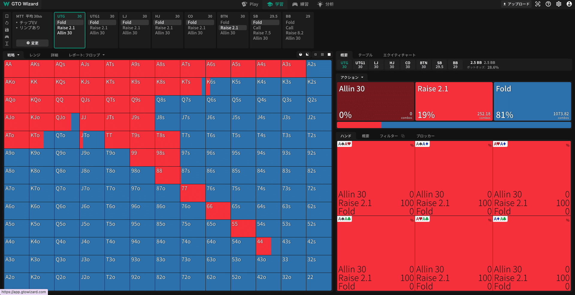 ポーカーのトーナメント戦略｜特徴や性質・プレイの仕方まで紹介 - オンラインカジノ日本語サイト情報ならPoker Choice -  PokerChoice（ポーカーチョイス）
