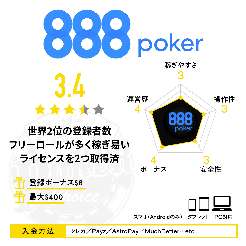 Feature_888poker
