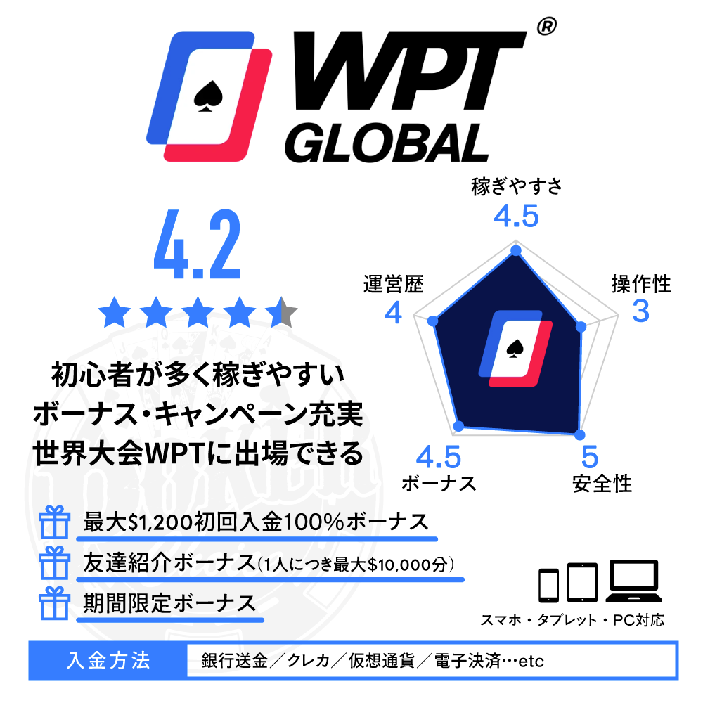 Feature_WPT