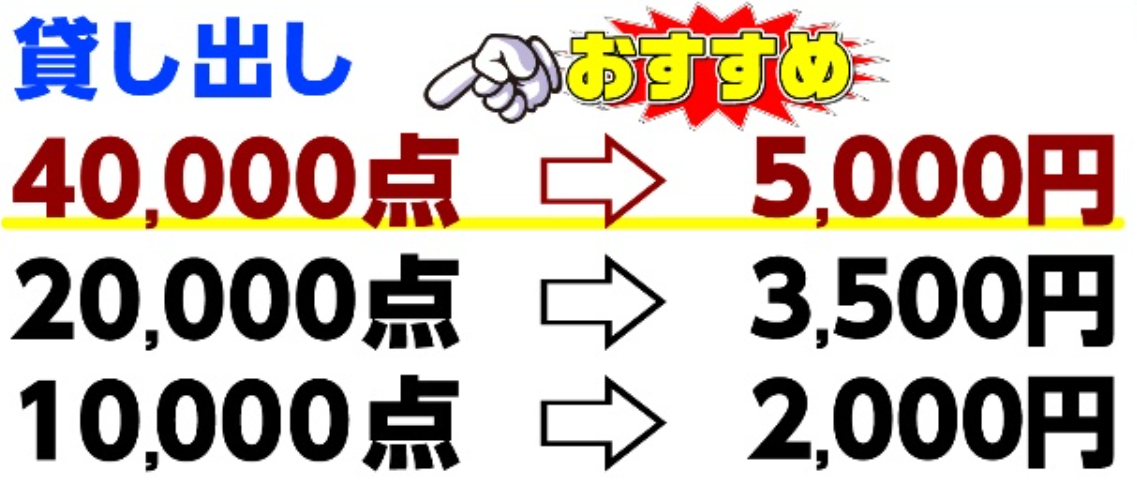 埼玉でおすすめのアミューズメントポーカー店舗