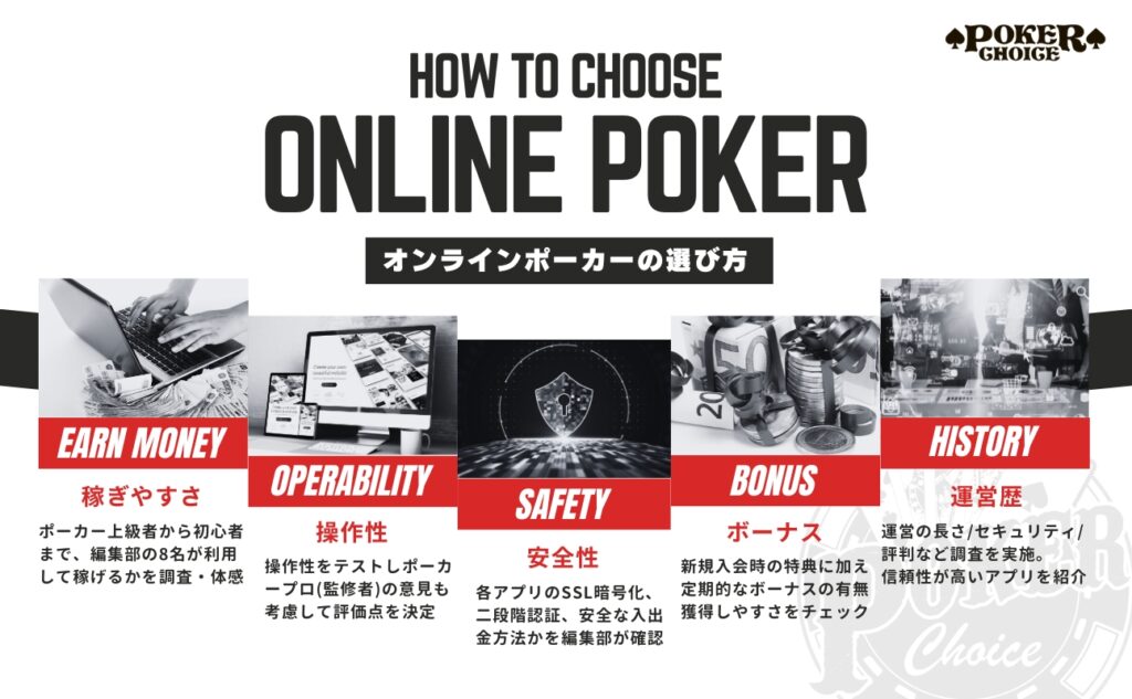 オンラインポーカーの選び方