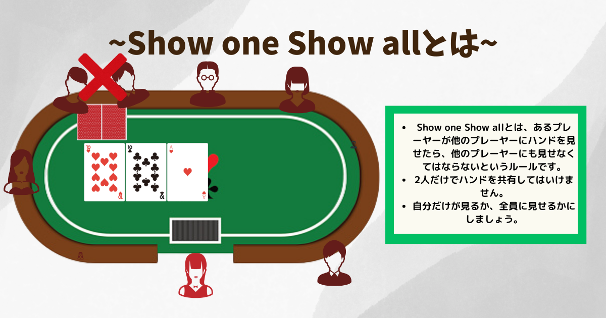 show one show all(ショーワン・ショーオール)