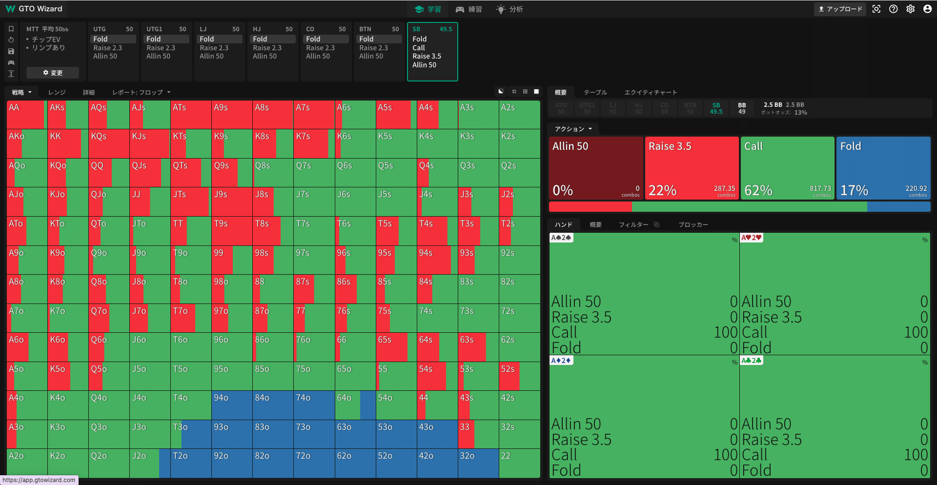 ポーカーのスタッツって何のこと？｜種類・適正値について解説 - オンラインカジノ日本語サイト情報ならPoker Choice -  PokerChoice（ポーカーチョイス）