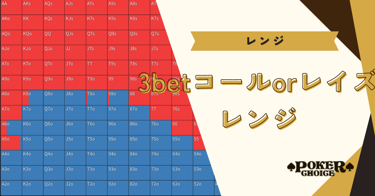 ポジションによる3betコールorレイズレンジ