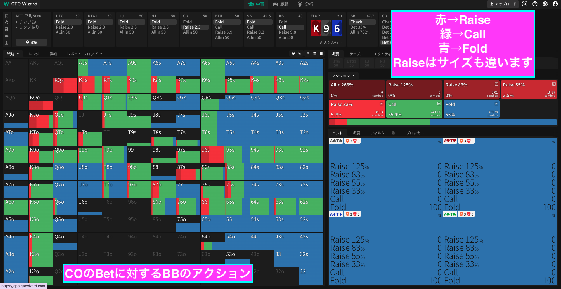 GTO Wizard操作方法8