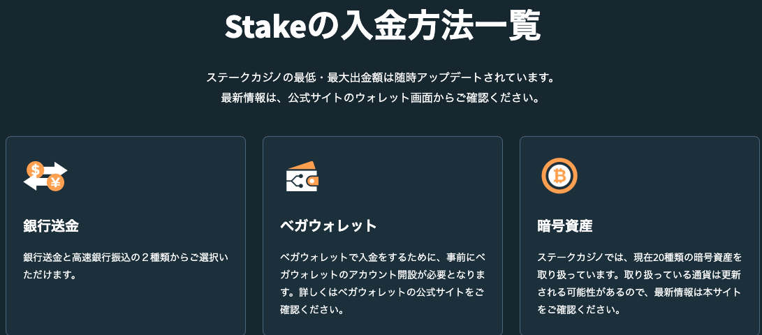 StakeCasino（ステークカジノ）の入金方法