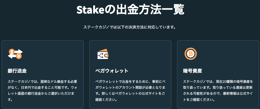 StakeCasino（ステークカジノ）の出金方法