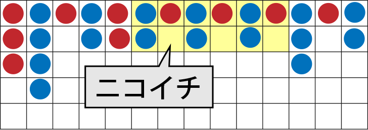 ニコイチ